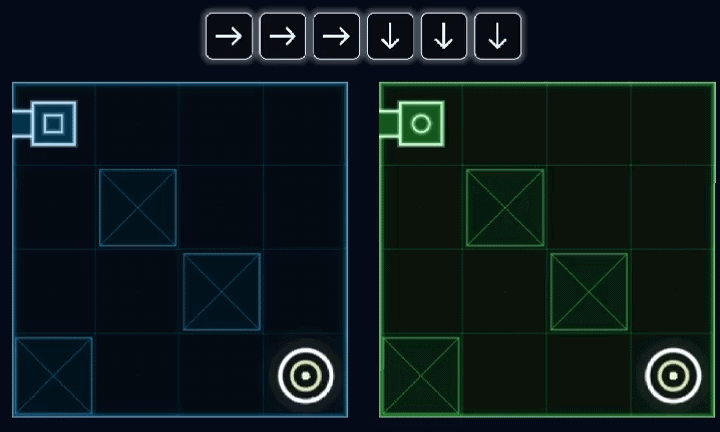 Dual snakes — same input