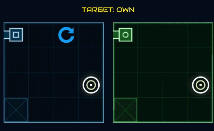 Board rotation